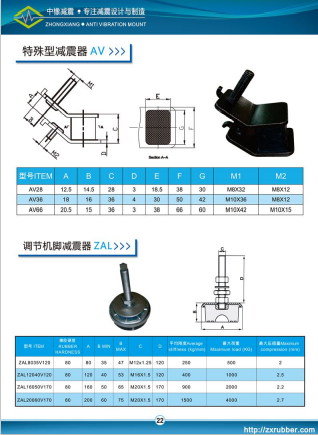 橡胶减震器