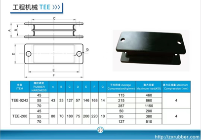 TEE系列橡胶制品