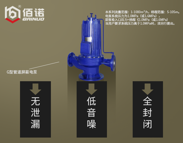 G型管道屏蔽电泵