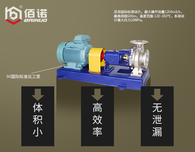 上海佰诺现货供应IH国际标准化工泵
