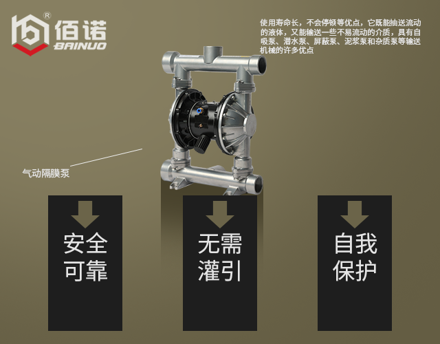 上海佰诺现货供应QBK气动隔膜泵