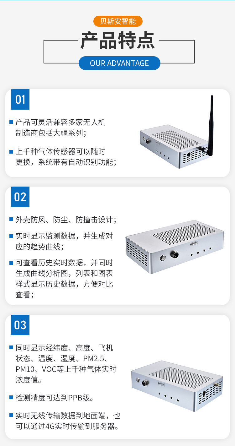 智能无人机搭载气体检测仪多参数环境检测云平台移动监测微站