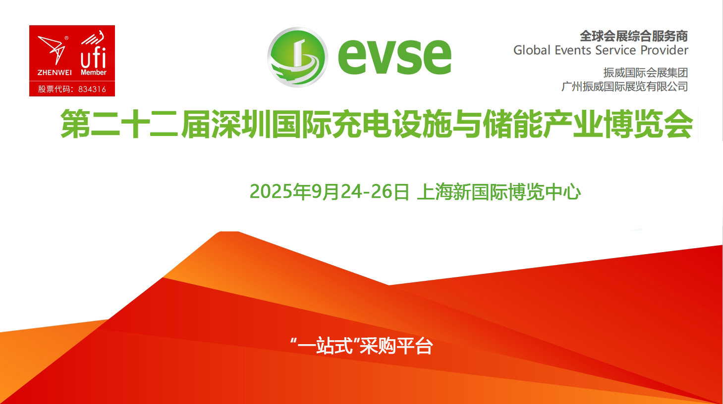 【参照指南】2025第22届上海国际充电桩展览会时间、地点介绍