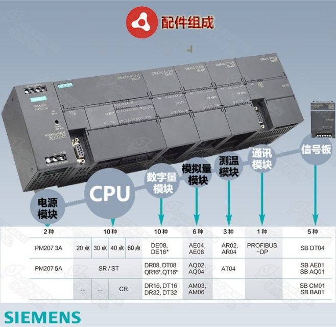 进口继电器505-4032A