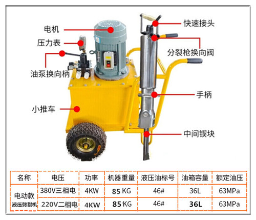 广西梧州液压静态劈石机现货价格