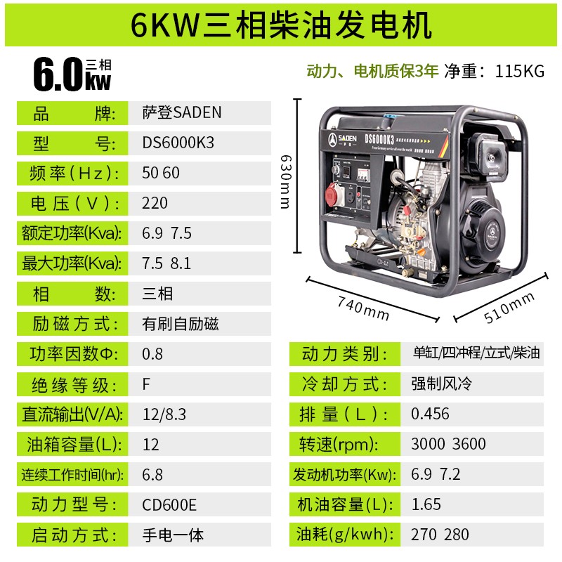 萨登DS6000KT车载电源发电机