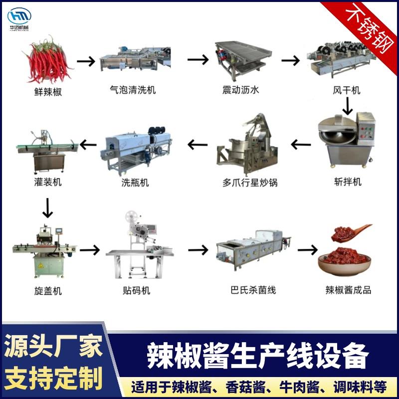 小型全套辣椒酱生产线 香菇牛肉酱制作机器 辣椒酱行星搅拌炒锅