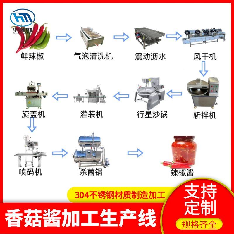 全自动辣椒酱生产线 蒜蓉辣酱生产设备 剁椒酱行星搅拌炒锅