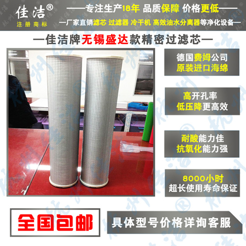 杭州盛大精密过滤器滤芯 C T A H级 不锈钢精密过滤器