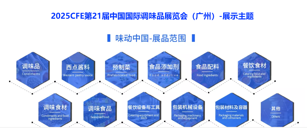 2025第二十一届中国调味品展