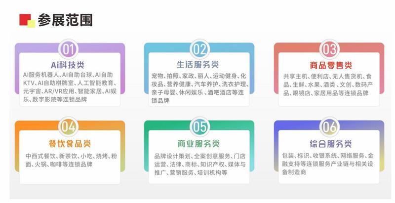 北京特许加盟展览会的投资安全之道|5月