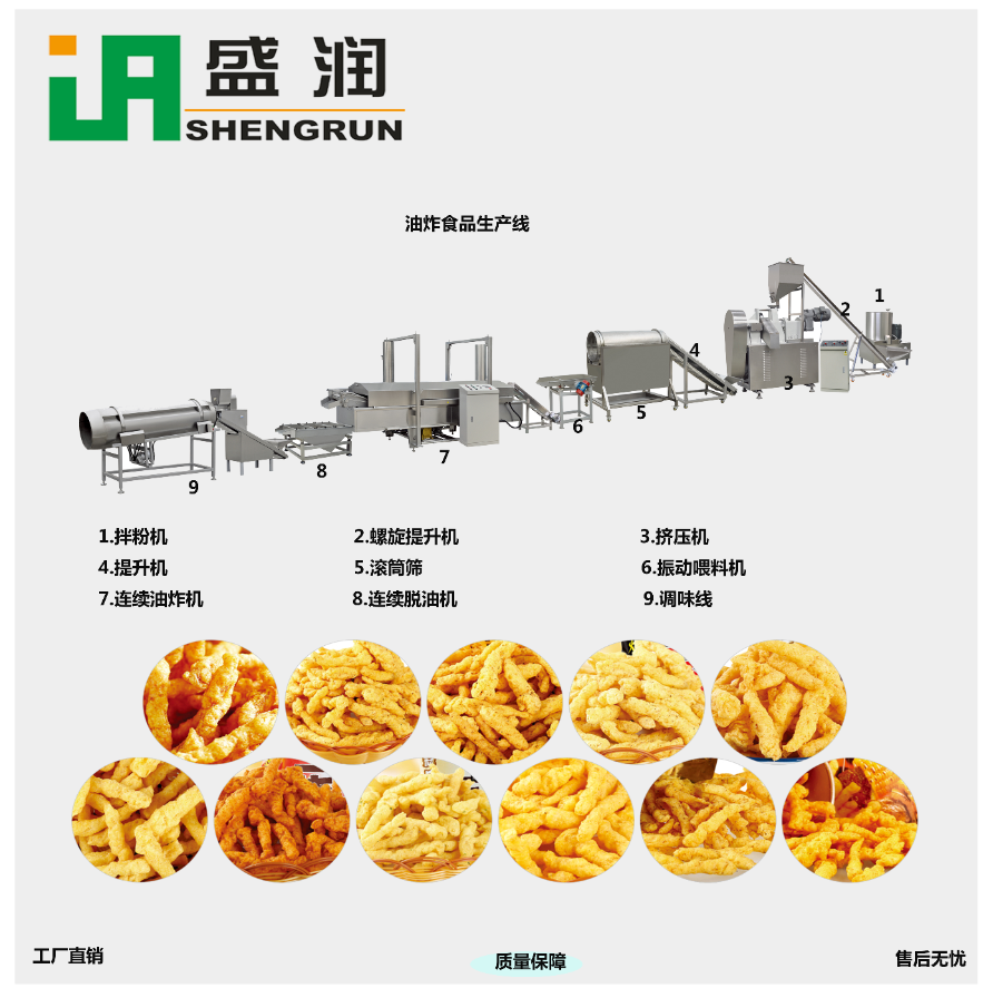 油炸食品生产线 膨化食品机器