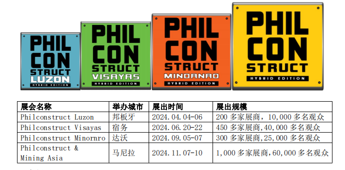 2024年9月菲律宾达沃工程矿山机械展览会PHILCONSTRUCT Minda