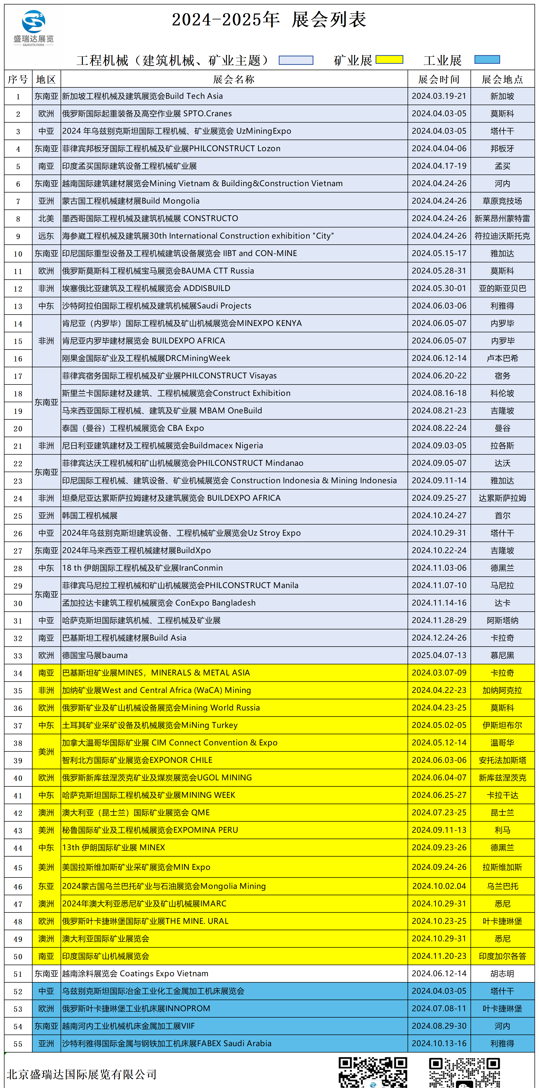 2024年5月印尼重型设备及工程机械建筑设备展览会IIBTandCON-MINE