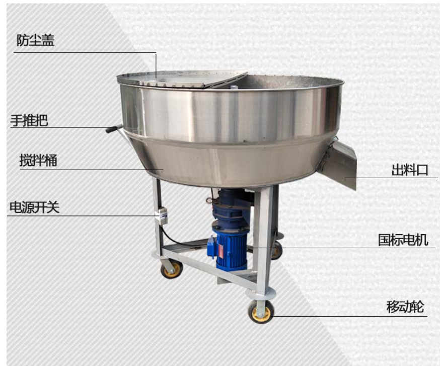 颗粒拌料拌药机
