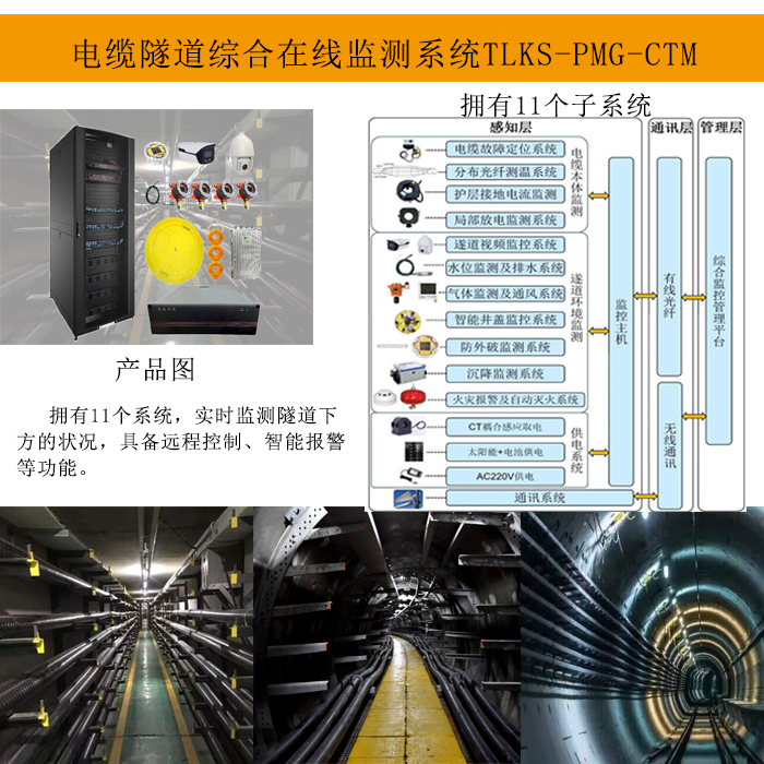 深圳TLKS-PMG-CTM电缆隧道运行状态在线监测系统应用方案