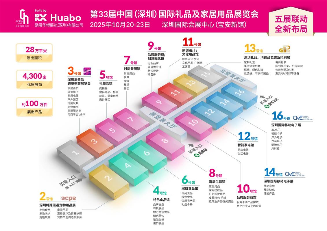 2025 深圳第 33 届国际礼品及消费品博览会
