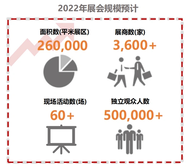 2024上海化妆品展&上海美博会&个人护理展&美容展
