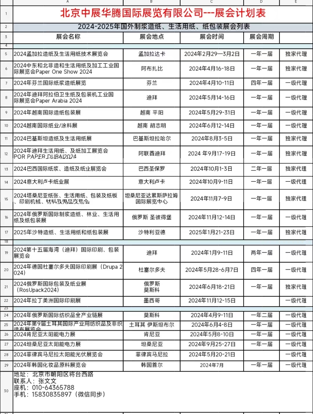 2026中东和北非造和生活用纸及加工工业国际展览会