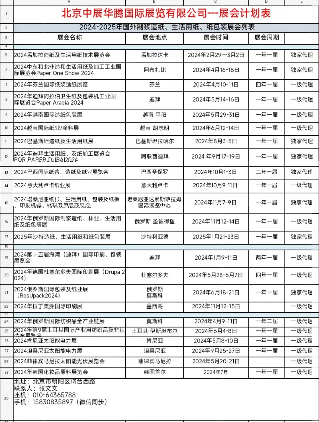 2024（第十九届）俄罗斯国际纸浆造纸、林业、生活用纸及纸包装展览会