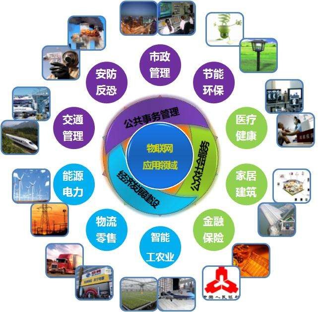 2024AIOTE智博会  第十五届上海国际智慧城市、物联网、大数据博览会