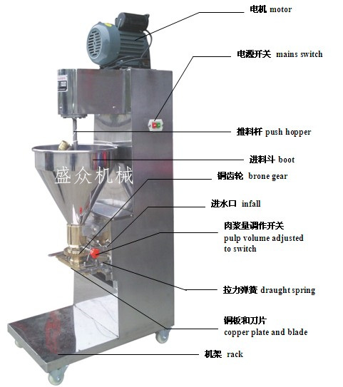 全自动丸子机的使用方法 全自动牛肉丸子机价格 牛肉丸子成型机