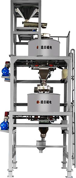 ZR0709-C-2系列干法串联式电磁式粉体除铁系统