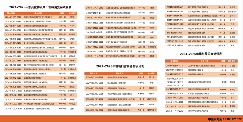 2025年美国拉斯维加斯国际家具配件及木工机械展